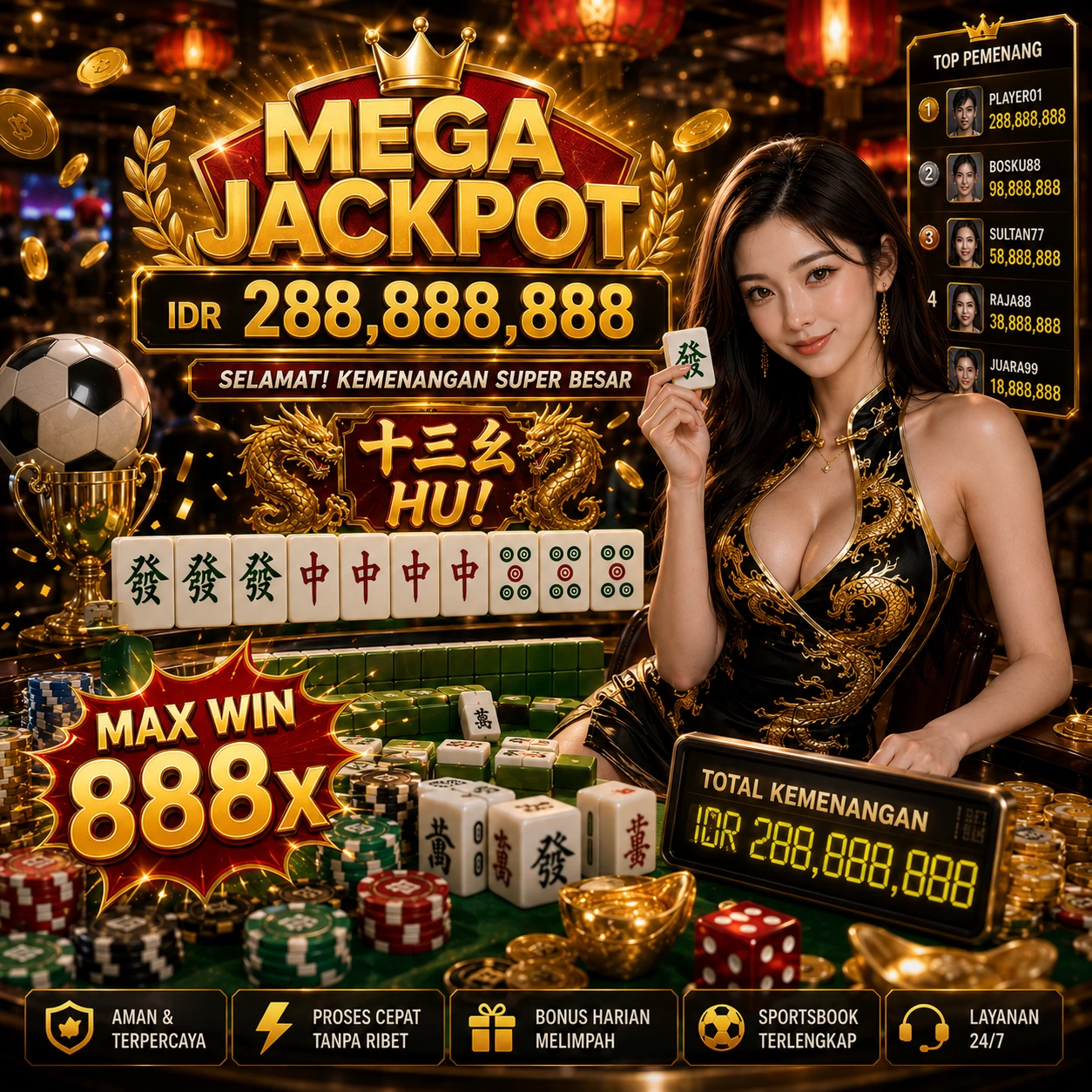 Panduan Lengkap Menjelajahi Platform Permainan mg666